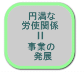 円満な労使関係＝事業の発展